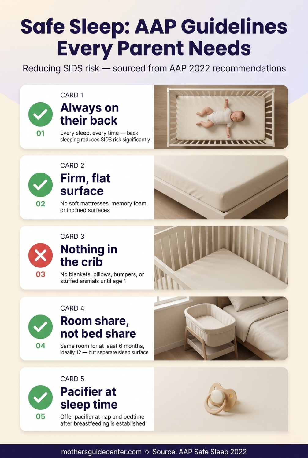 Vertical infographic showing AAP safe sleep guidelines for newborns including back sleeping, firm surface, and room sharing