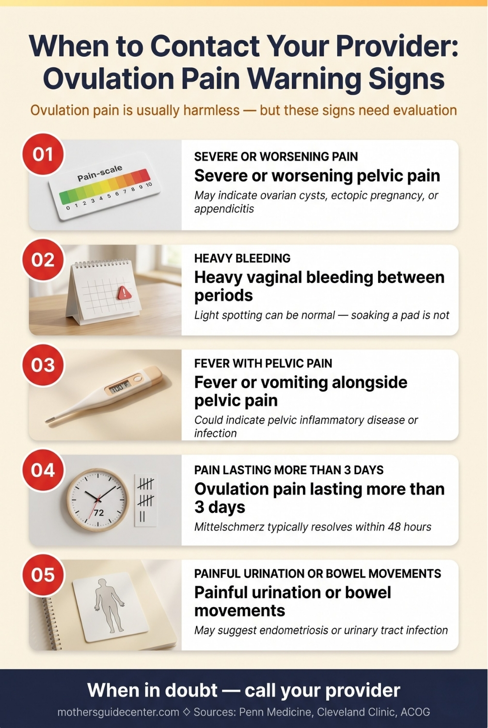 Vertical infographic listing five ovulation pain warning signs that require contacting a healthcare provider.