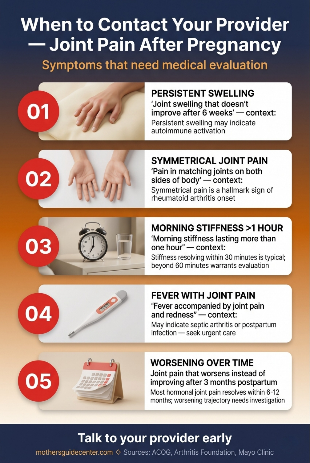 Infographic listing five warning signs of postpartum joint pain that require medical evaluation