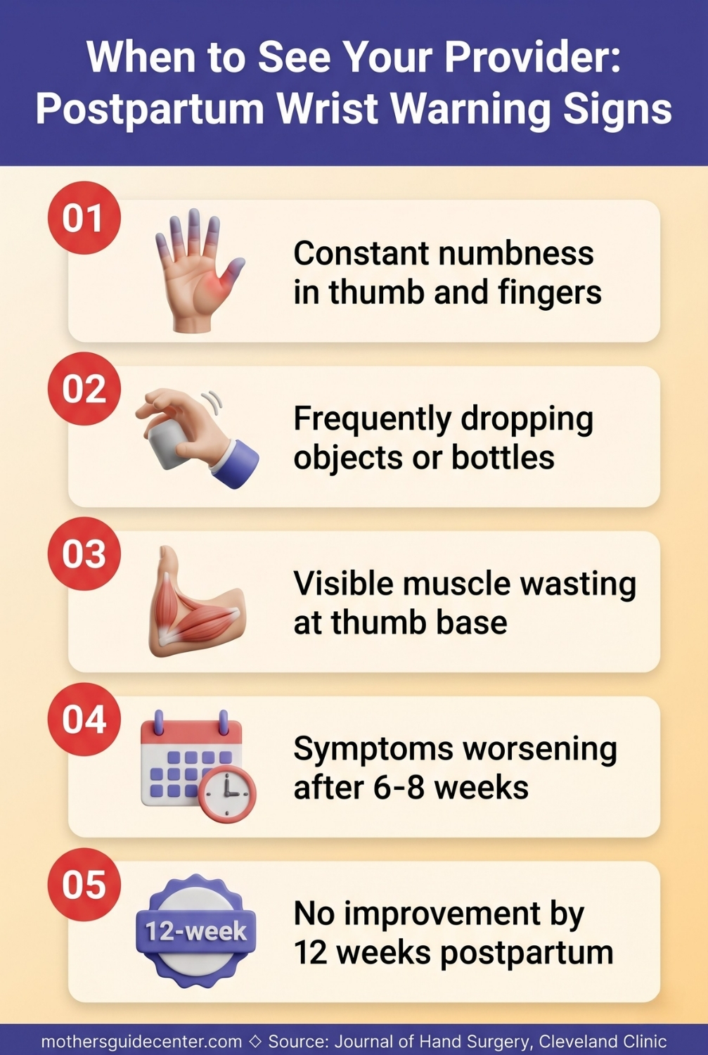 Vertical infographic showing five postpartum carpal tunnel warning signs that require medical evaluation